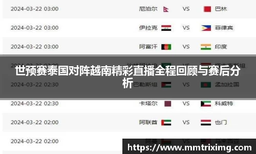 世预赛泰国对阵越南精彩直播全程回顾与赛后分析